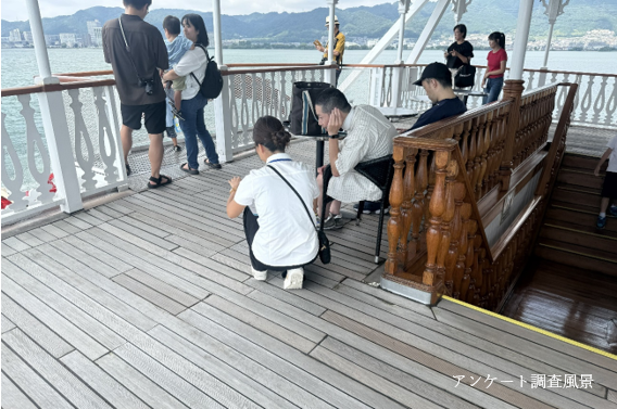 2階後部デッキ調査風景（アンケート調査風景文字あり）