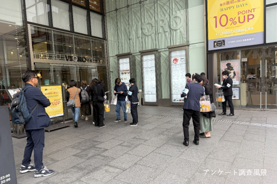 VIORO1F調査風景2（アンケート調査風景文字あり）